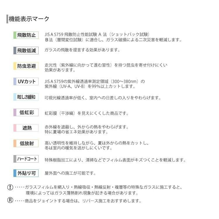 ガラスフィルム 窓 目隠し ガラスシート 透明 UVカット 飛散防止 エコ フィルム シート サンゲツ GF-707 横使い 新品番GF1707